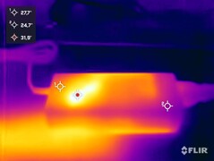 Suministro eléctrico durante la prueba de esfuerzo