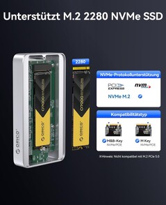 M-Key; M/B-Key, pero sin PCIe 5