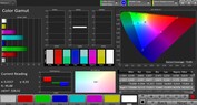 CalMAN: Espacio de color AdobeRGB - Modo de color natural