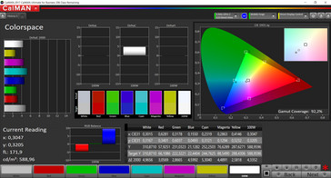 CalMAN - Espacio de color (modo de color: vibrante, temperatura: neutral, espacio de color de destino: sRGB)