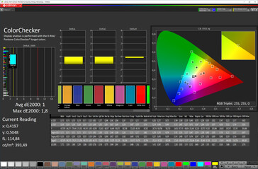 Precisión de color (Modo natural; espacio de color: sRGB)