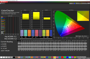 Precisión del color (espacio de color de destino: sRGB; perfil: natural) - pantalla interna
