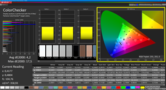 Colorchecker
