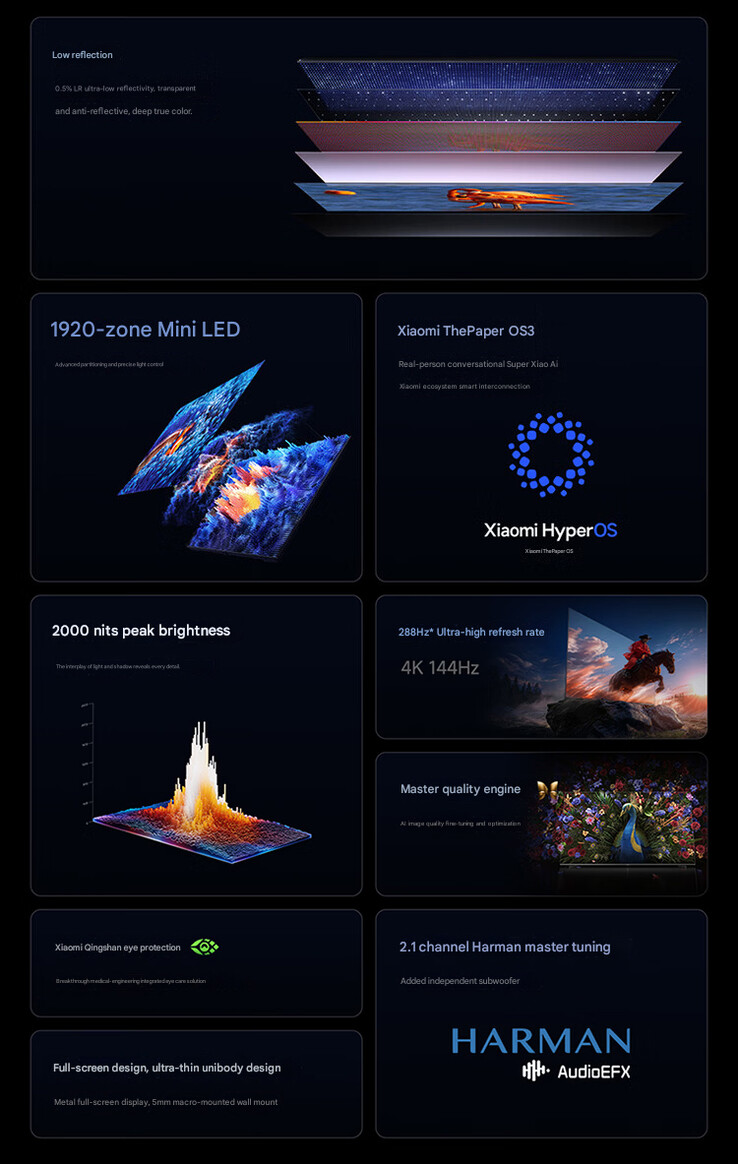 Principales características del modelo de 100 pulgadas (traducción automática)