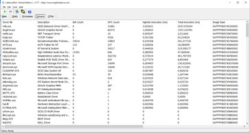 Latency Monitor