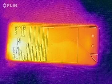 Mapa de calor - Frente