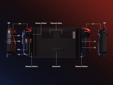 Lenovo Legion desmontaje (imagen vía Lenovo)