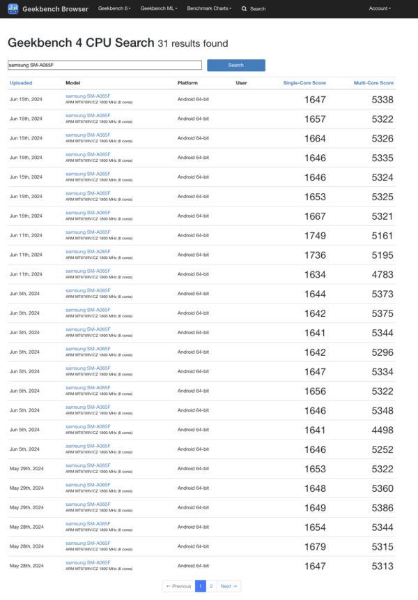 (Fuente de la imagen: Geekbench)