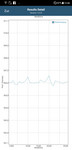 GFXBench Manhatten 3.1