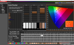 ColorChecker después de la calibración