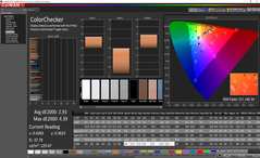 Análisis de color (precalibración)