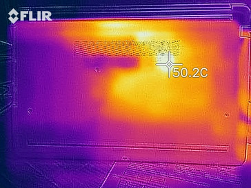 Mapa de calor parte inferior (carga)