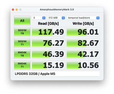 Memoria Mark MBA 15 M5