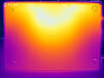 Prueba de estrés con mapa de calor (parte inferior)