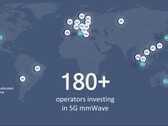 Las redes 5G mmWave serán pronto una realidad en toda Europa. (Fuente de la imagen: Qualcomm)