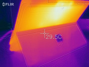 Mapa de calor trasero (carga)