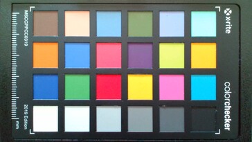 Pasaporte ColorChecker Cámara de 5 MP