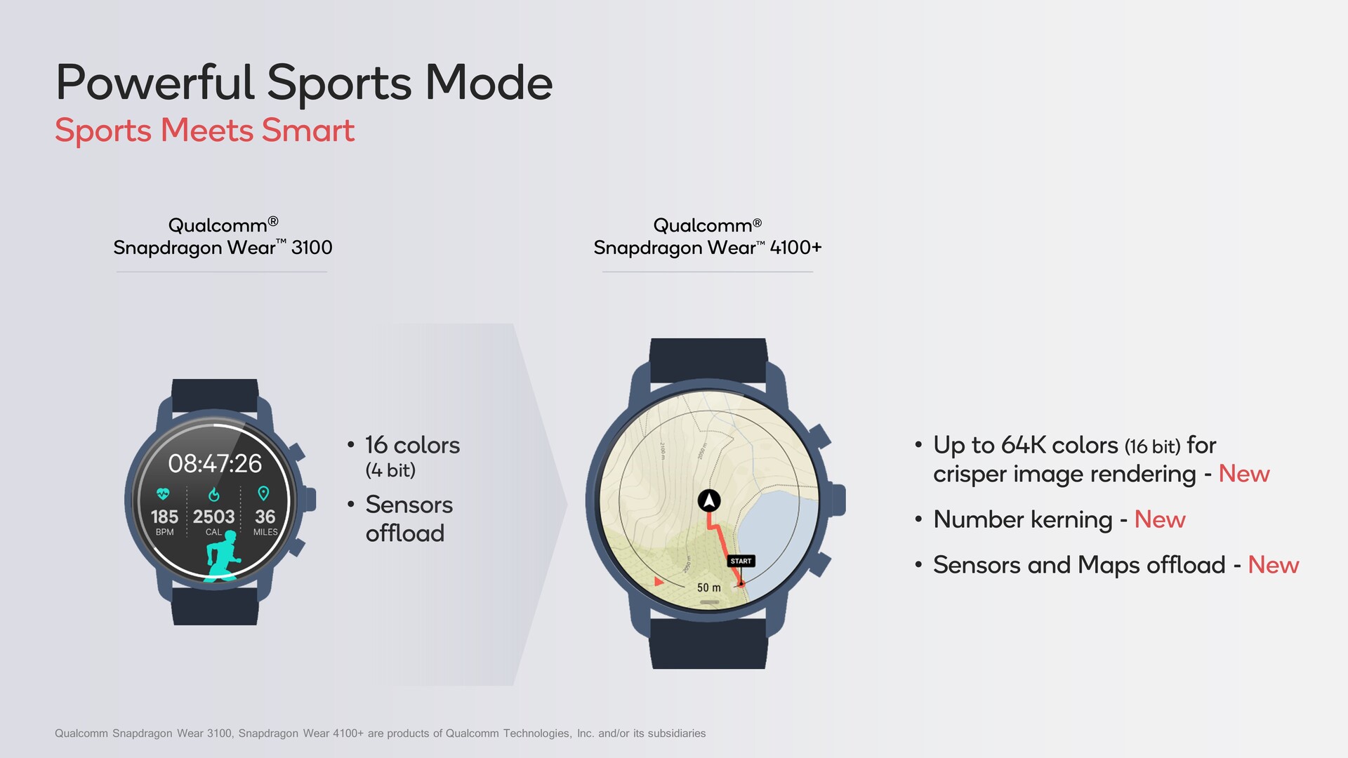 snapdragon 4100 suunto