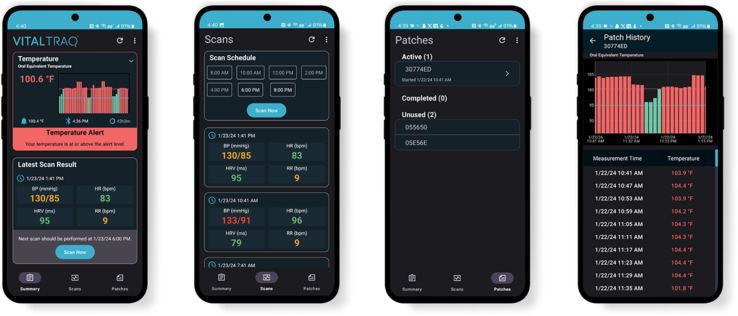 Los pacientes reciben alertas en sus teléfonos sobre su próxima exploración facial programada y sus constantes vitales anormales. (Fuente: Blue Spark)