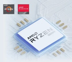 AMD Ryzen 7 5800H (fuente: Geekom)