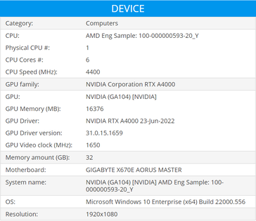 Entrada de Basemark para un AMD ES de 6 núcleos. (Fuente: Basemark)