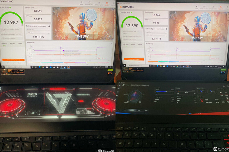 Resultados del ROG Zephyrus Duo modificado (Fuente de la imagen: Baidu)