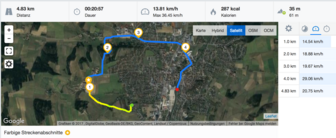 GPS Asus ZenFone Go: Overview