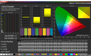CalMAN: Precisión de color - Perfil de color estándar normal, espacio de color de destino sRGB