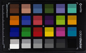 ColorChecker: La mitad inferior de cada área de color muestra el color de referencia.