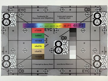 Tabla de prueba (lente de ángulo ultra ancho)