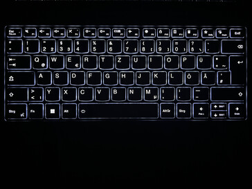 Iluminación del teclado