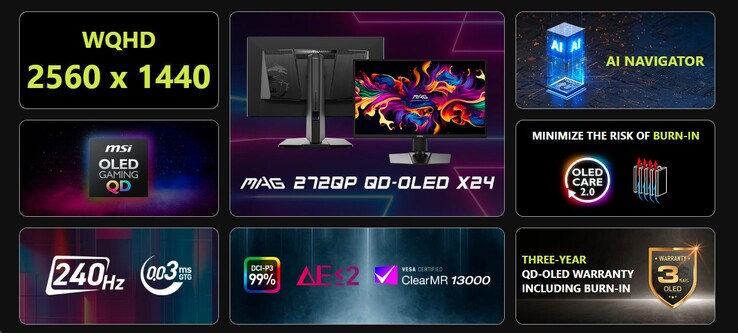 (Fuente de la imagen: MSI)