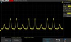 0% de brillo: 257,48 Hz