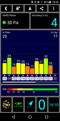 Prueba de GPS: al aire libre