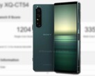 El Sony Xperia 1 IV ha sido supuestamente visto en un benchmark sintético. (Fuente de la imagen: @OnLeaks/Giznext/Geekbench - editado)