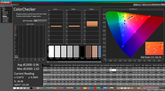 ColorChecker después de la calibración