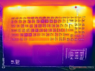 La tensión de Cyberpunk 2077 (cubierta C)