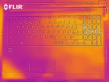 Calorimetría de la parte superior del dispositivo en reposo