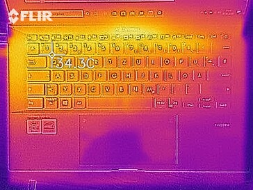 Mapa de calor en ralentí - arriba