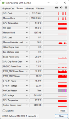 GPU-Z - GPU Nvidia GeForce RTX 3070 Ti para portátiles