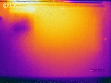 Temperaturas de carga (abajo)