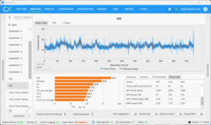Multijugador - a pequeña escala (5070, QHD+DLSS)
