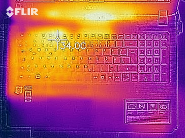 Distribución de calor cuando está inactivo - parte superior