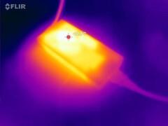 Prueba de esfuerzo Adaptador de CA