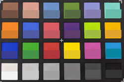 ColorChecker Passport: La mitad inferior de cada área de color muestra el color de referencia