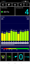 GPS para exteriores