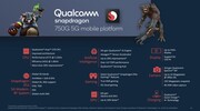 Qualcomm SD 750G 5G