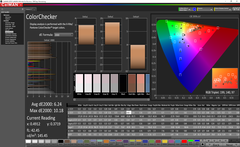 ColorChecker