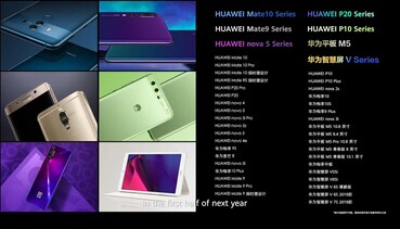 (Fuente de la imagen: Huawei)