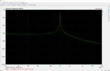 Era 300 THD 1 Khz sinusoidal, baja THD de 0,15%